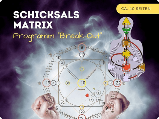 Matrix Method